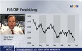 Zertifikate Aktuell: Von EUR/CHF-Schwäche profitieren