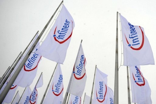 Fixkupon Express Zertifikat auf Infineon